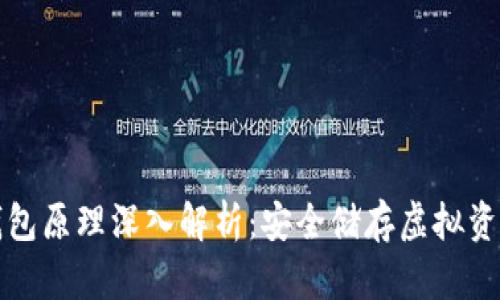 比特币硬件钱包原理深入解析：安全储存虚拟资产的最佳选择