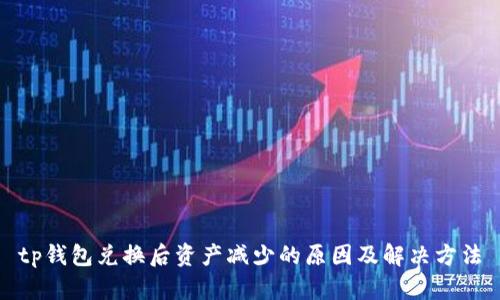 tp钱包兑换后资产减少的原因及解决方法