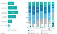国内苹果 ID 如何下载 TP