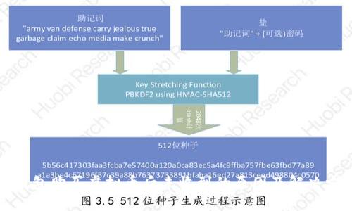 TP钱包购买虚拟币后未收到的原因及解决方案