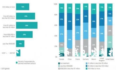 如何下载官方泰达币钱包：完整指南