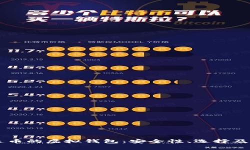 交易泰达币的虚拟钱包：安全性、选择及使用指南