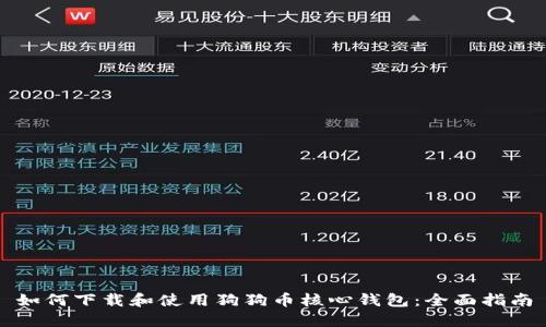 如何下载和使用狗狗币核心钱包:全面指南