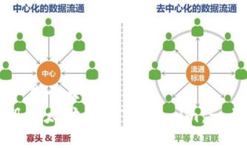 思考一个易于大众且的  
如何注册以太坊钱包Token.im：一步步指南