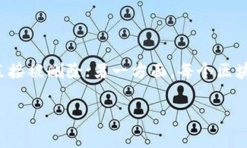 删除TP钱包合约信息的操作步骤相对复杂，特别是对于普通用户来说。一方面，区块链技术的不可更改性使得合约信息无法直接被删除；另一方面，每个区块链钱包的操作界面和步骤都有所不同。因此，在这里提供一种可能的思路和方法，帮助您理解如何管理您的TP钱包合约信息。

### 如何安全删除TP钱包合约信息