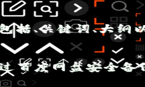 以下是您所请求的内容，包括、关键词、大纲以及相关问题的详细阐述。


全面解析TP钱包：如何通过百度网盘安全备份你的数字资产