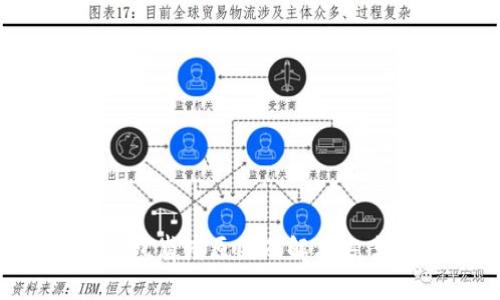  TP钱包崩溃原因及解决方案解析
