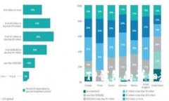 苹果用户如何下载TP钱包的