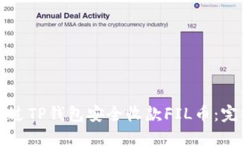 如何通过TP钱包安全收款FIL币：完整指南