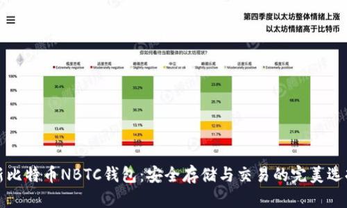 新比特币NBTC钱包：安全存储与交易的完美选择