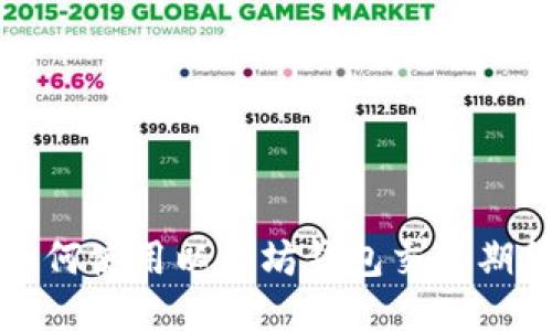 如何使用以太坊钱包交易期货