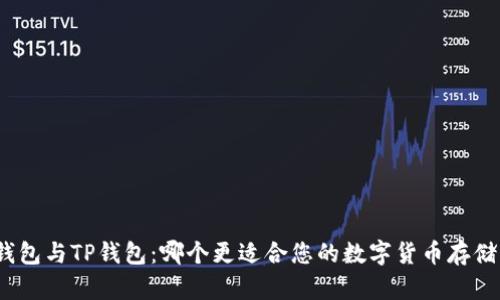 狐狸钱包与TP钱包：哪个更适合您的数字货币存储需求？