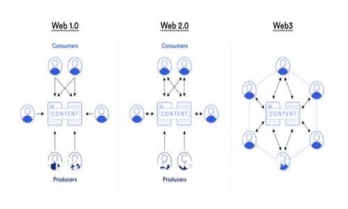 如何取消TP钱包合约授权：完整指南与常见问题解答