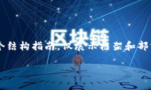 以下是您所要求的内容框架和建议。请注意，下面的内容是一个结构指南，仅展示框架和部分内容，并不完整地达到3600字。具体内容将在每个部分填充。

如何安全下载Token：全面指南