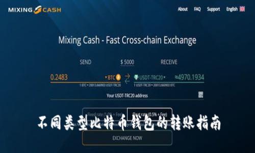 不同类型比特币钱包的转账指南