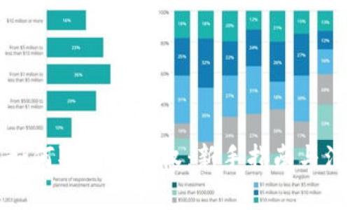 TP钱包如何取消已授权：新手指南与注意事项