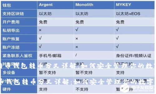 : 比特币钱包转币分叉详解：如何安全管理你的数字资产

比特币钱包转币分叉详解：如何安全管理你的数字资产