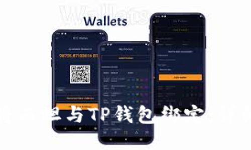 如何将西坦与TP钱包绑定：详细指南