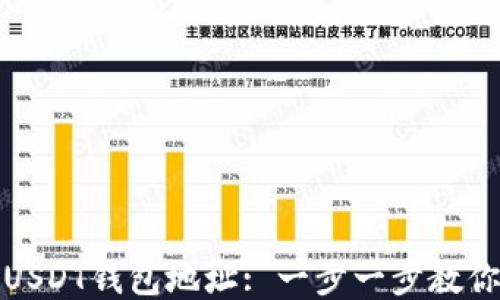 
如何查看USDT钱包地址: 一步一步教你轻松操作