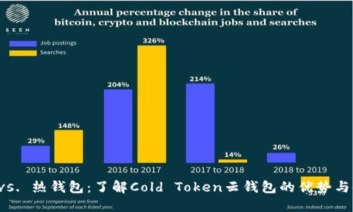 冷钱包 vs. 热钱包：了解Cold Token云钱包的优势与使用方法