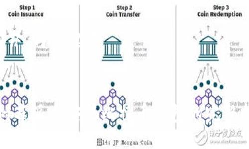 ### 与关键词


在树莓派上安装比特币钱包的完整指南