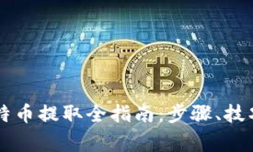 币信钱包比特币提取全指南：步骤、技巧与注意事项