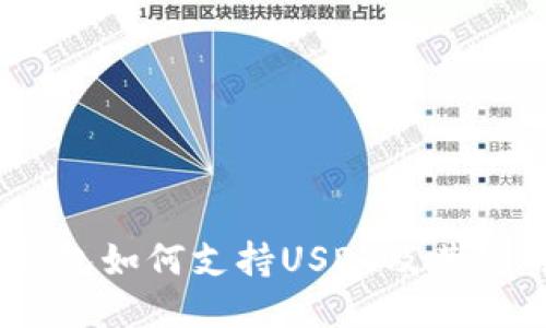 COBO钱包如何支持USDT及其使用指南