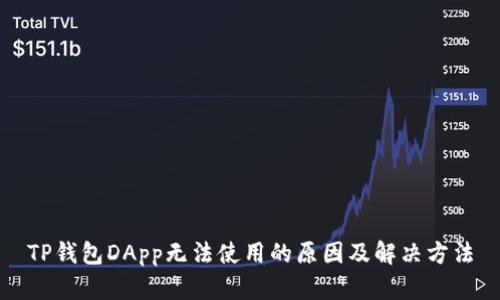 TP钱包DApp无法使用的原因及解决方法