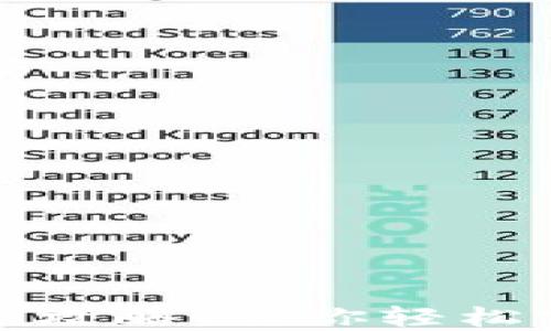 
TP钱包更新全攻略：让你轻松掌握最新版本