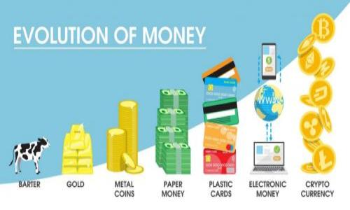 

比特币钱包的签名认证详解：保护你的数字资产