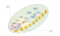 如何通过币安钱包在线购