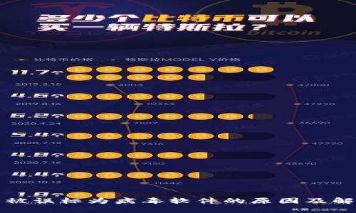 TP钱包被误标为病毒软件的原因及解决方案