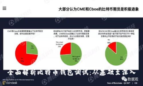 全面解析比特币钱包调试:从基础至深入
