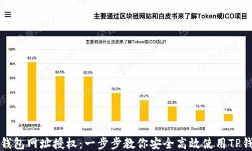 
TP钱包网址授权：一步步教你安全高效使用TP钱包